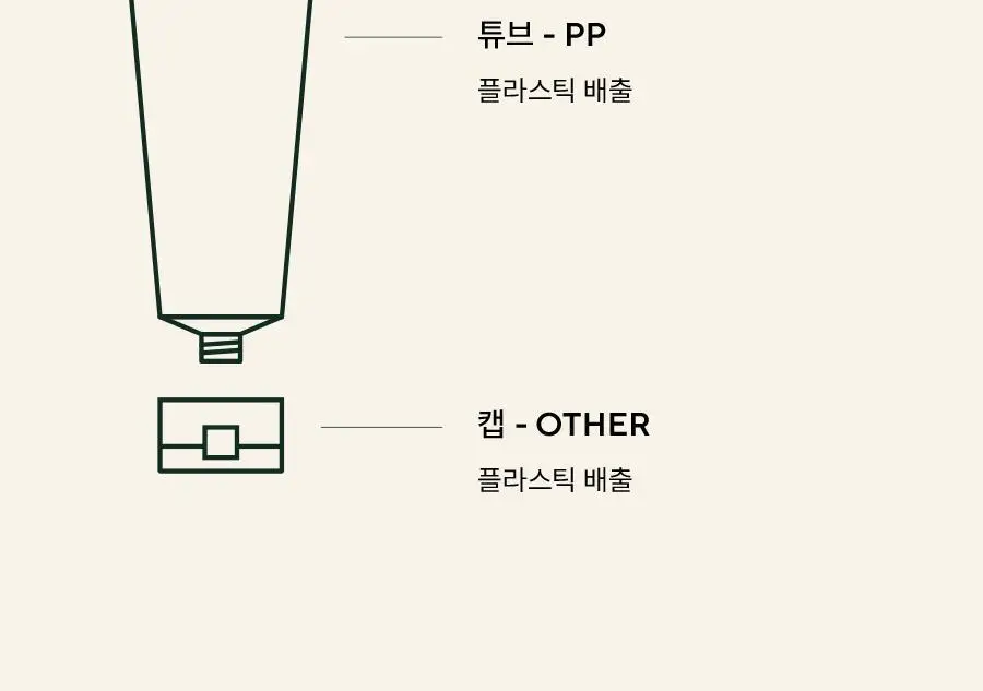 [종아리 붓기/셀룰라이트 개선] 아로마티카 서큘레이팅 마사지 크림 100ml 상세페이지 27
